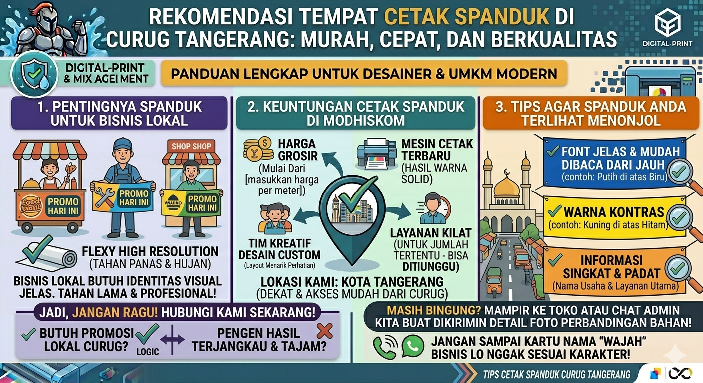 Rekomendasi Tempat Cetak Spanduk di Curug Tangerang: Murah, Cepat, dan Berkualitas